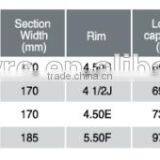 Truck Tyre Snowfield Tyre 6.00-13 6.00-14 TH501 thumbnail-3