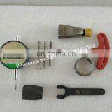 No,110(2)Measuring Tools for EUIEUP