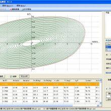 FE-2100SA Soft Magnetic Material AC Measuring Device thumbnail-5