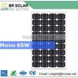 Long Life Environmentally Friendly Flexible Solar Panel System