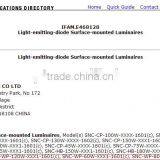 2016 SNC Factory Price New IP65 UL CUL Certified Wall Lighting LED Wall Pack Light 80W thumbnail-4