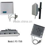 2.45G Active Reader Locator