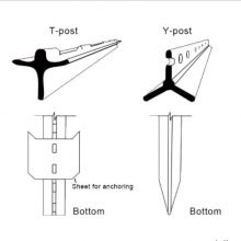 7 ft Height Heavy Duty Studded Y Post With Spade Studs Galvanized Steel Y Fence Post thumbnail-4