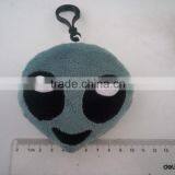 Free Sample Emoji Alien Keychain/plush Alien Keychain/new Custom of Emoji Keychain thumbnail-1