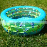 Three Layers Inflatable Pool/pvc Swimming Pool/swimming Pool for Kids