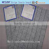 Shoe Sole Stripe Insole Board