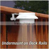 Solar Patio Light,led Corridor Wall Light,solar Powered Light,solar Gutter Light(SO8003)