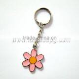 Hot Sell Lol Keychain thumbnail-5