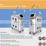 Sanhe Best Q Switched Nd Yag Laser For Tattoo Q Switched Laser Machine Removal/ Nd Yag Laser Q-switched Machine Naevus Of Ota Removal thumbnail-3