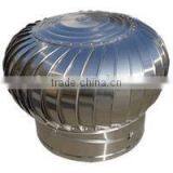 Shuangyi 200-800mm Natural Wind Fan thumbnail-1