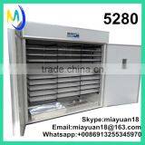 Dezhou Mujia 5280 Chicken Egg Incubator China Incubator