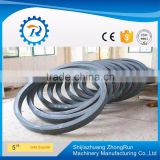 China Promotion JIS Standard large size hot forged ring