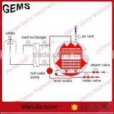 Industrial Use Sterilizing Machine for Jars thumbnail-6