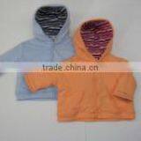 Hoodies thumbnail-1
