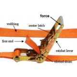 Ratchet Tie Down thumbnail-3