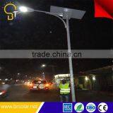 Applied in 50 Countries Solar Powered Energy LED Street Lights List