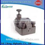 Direct Buy China Hydraulic Valve thumbnail-2
