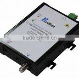 Mini FTTH Satellite Optical Receiver Build in CWDM thumbnail-2