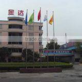 Guangdong Jinda Hardware Products Co., Ltd. company overview - view 2 thumbnail