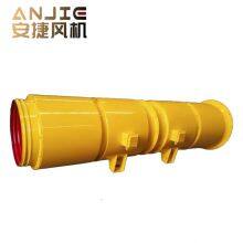 SDF Type High Quality Tunnel Ventilator Axial Flow Fan Wholesale Manufacturers thumbnail-3