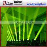 Beam 200w Pro Light-beam Moving Head Light thumbnail-4