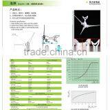 300w Selling Small Wind Genration Equipment /wind Solar Hydro Controller /wind Power Products thumbnail-3