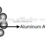 All Aluminum Alloy Conductor Cables (AAAC)