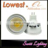 2015 Super Hot-sale DD5339 High Power Led Spot Light Bulb Supplier's Choice