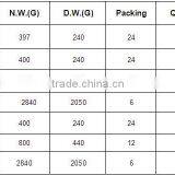 Canned Broad Beans thumbnail-2