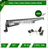 2014 the latest led truck work light bar