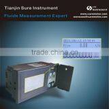 Panel Meter FX2000F