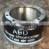 MAN Brake Drum