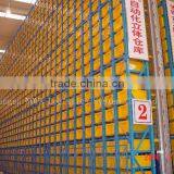 Automated Storage and Retrieval Systems AS/RS