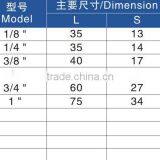 PDK Type Exhaust Pneumatic Muffler Filter Element thumbnail-3