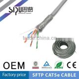 SIPU high speed SFTP CAT5e molding network cable clip