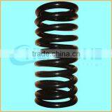 Factory Direct Oem Spiral Metric Compression Springs thumbnail-3