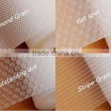 China 100% EVA Non-skid Anti Slip Mat,cabinet Shelf Liner,tub Mat thumbnail-2