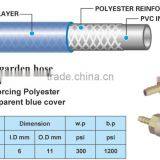 PVC Hose P2V1/4"-15M thumbnail-3