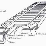 Rubber Bridge Expansion Joints thumbnail-4