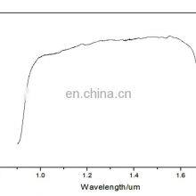 BN-SU-I 1280x1024 High Definition Shortwave Infrared Sensor 0.9-1.7 InGaAs Sensor thumbnail-2