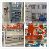 Electro Galvanizing Machine thumbnail-5