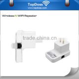 300Mbps Indoor Wireless-N Wifi Repeater wifi repeater 220v