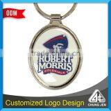 Delicate Custom Logo With Digital Printing Key Chain Holder thumbnail-1
