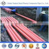 Fire Water System Pipe/fire Extinguisher Pipe/fire Sprinkler Pipe thumbnail-5
