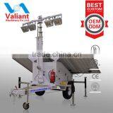 Factor Direct Sale Heavy Duty Solar Lights for Night Lighting thumbnail-1