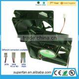 2015 New Arrival Bearing Type Hydraumatic 80*80*25mm Used in Oven