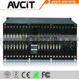 DVI 16x8 Switch DVI Matrix Switch thumbnail-1
