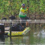 Sunglasses Polarized Test Card