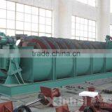 Professional Design Spiral Classifier Working Principle thumbnail-2