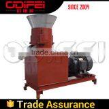 China Cheap Corn Stalk Pellet Mill
